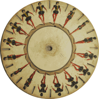 phenakistoscope